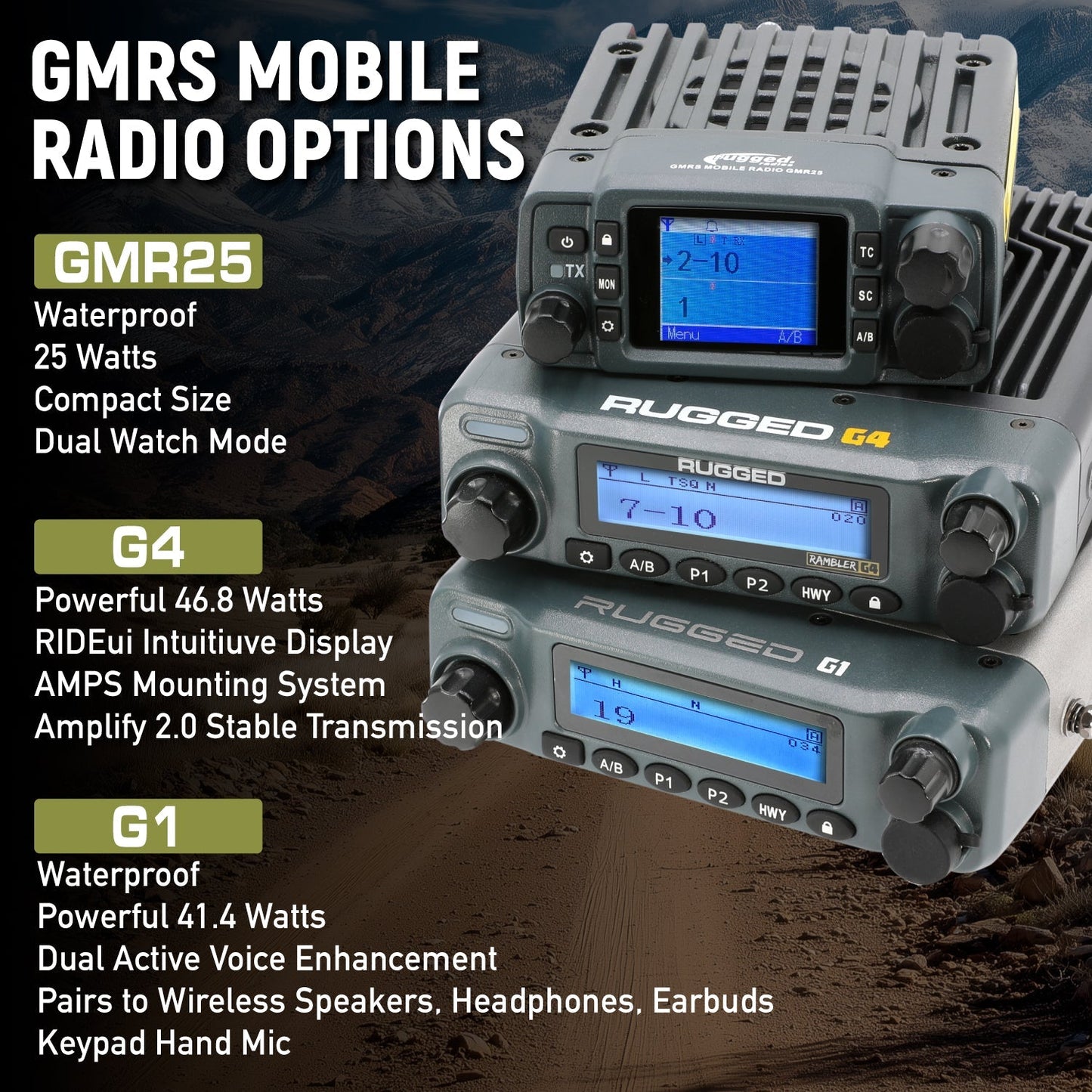 GMRS Mobile Radio Kit for Jeep Wrangler TJ LJ and JK - JK 2-Door (11-18) and TJ (97-06) and LJ (04-06) / G1 Waterproof