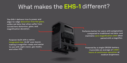 DOT EHS-1 | Holographic Sight 1 MOA / 65 MOA Reticle & Included 2.26" High Mount | Night Vision Ready